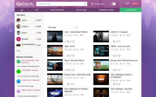 mychords.net