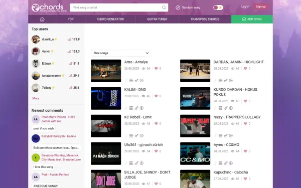 mychords.net