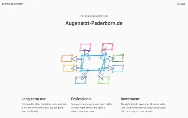 augenarzt-paderborn.de