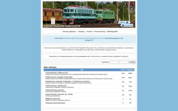 ilostan.forumkolejowe.pl