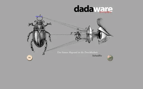 dadaware.de