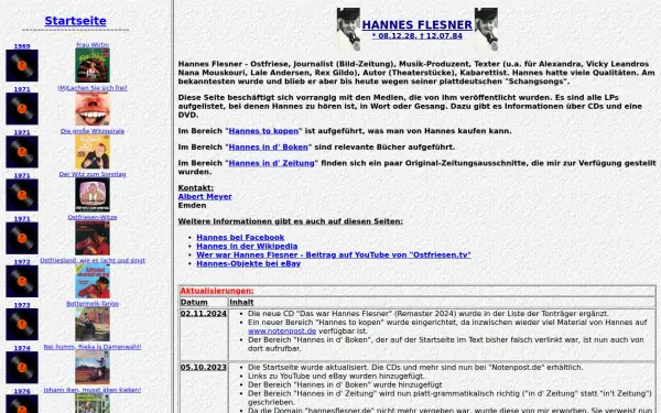 hannesflesner.de
