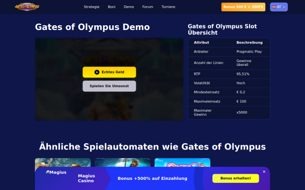 gates-of-olympus.at