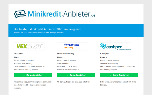 minikredit-anbieter.de