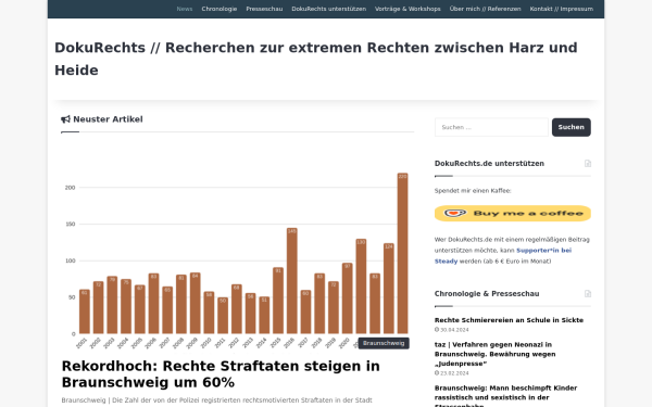 dokurechts.de