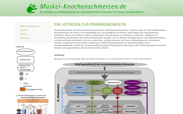 www.muskel-knochenschmerzen.de