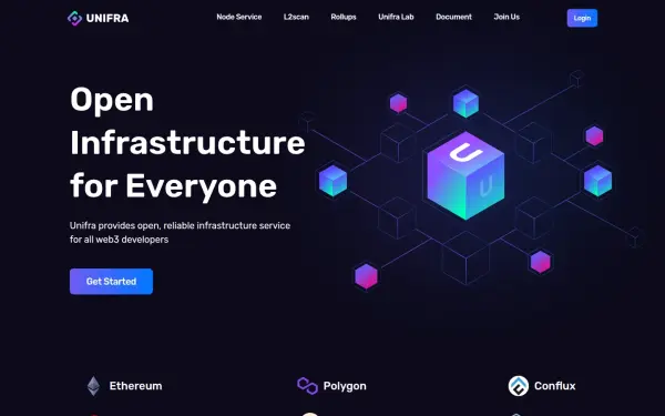 unifra.io