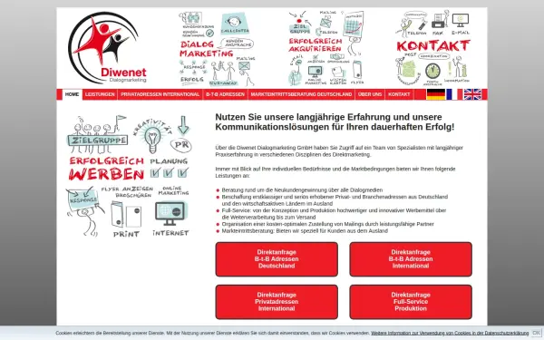 diwenet.de