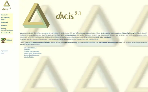 dacis.de