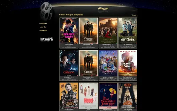 oversigt.poweredbyintegra.dk