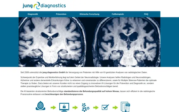 jung-diagnostics.de