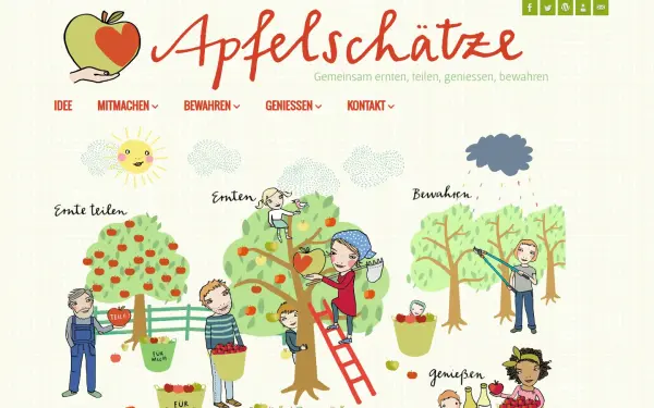 apfelschaetze.de
