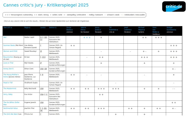 jury.critic.de