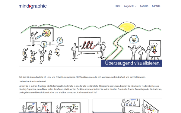mindgraphic.de