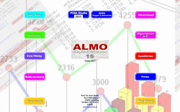 almo-statistik.de