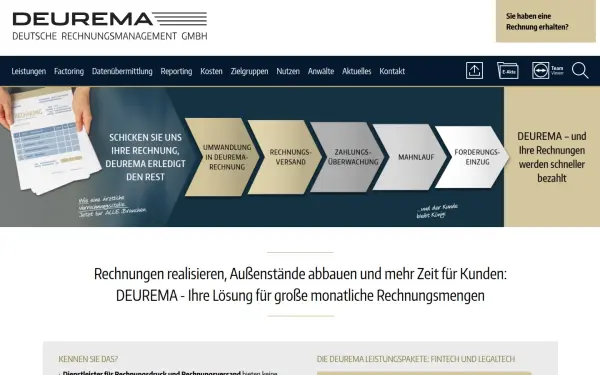 www.deurema.de