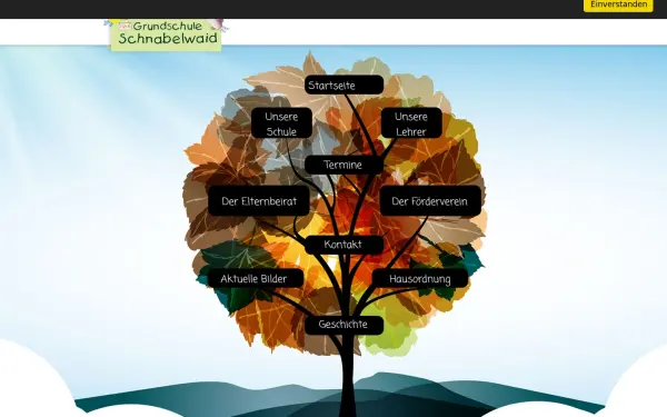 www.grundschule-schnabelwaid.de