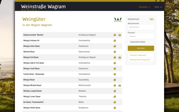 mywagram.at