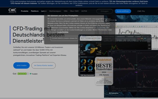 www.cmcmarkets.com