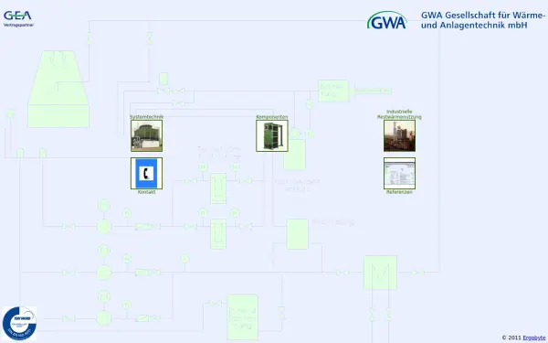 abgaswaermetauscher.de