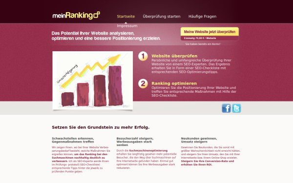 www.meinranking.de