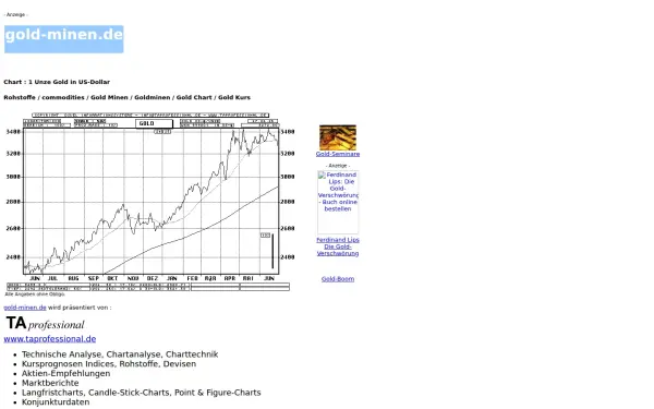 www.gold-minen.de