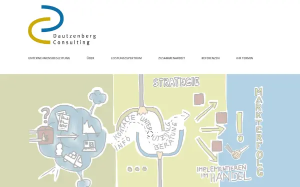 dautzenbergconsulting.de