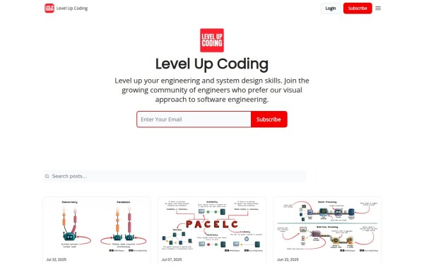 blog.levelupcoding.com