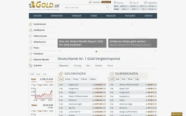 www.gold.de