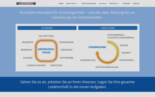 mennesclou.de