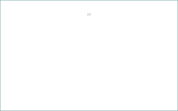 www.formatur.de