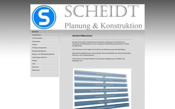 www.alexander-scheidt.de