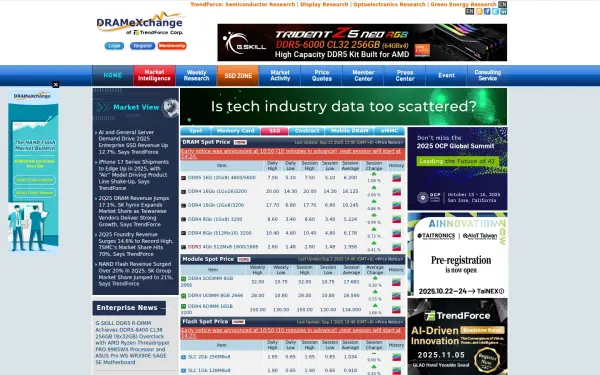 dramexchange.com