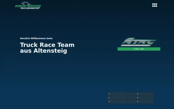 2022.team-hahn-racing.de