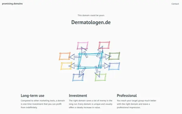 dermatologen.de