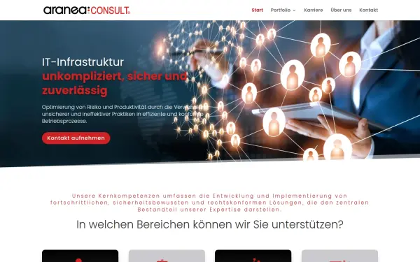 www.araneaconsult.de