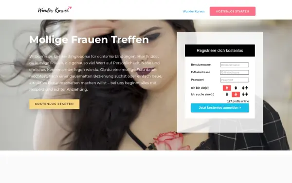 wunderkurven.de