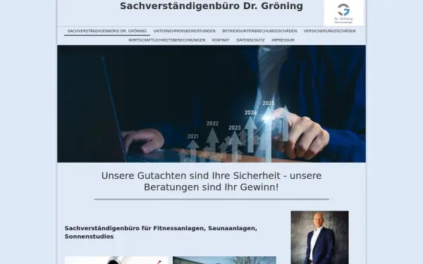 dr-groening.de
