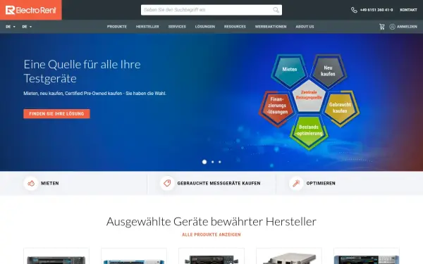 www.electrorent.com