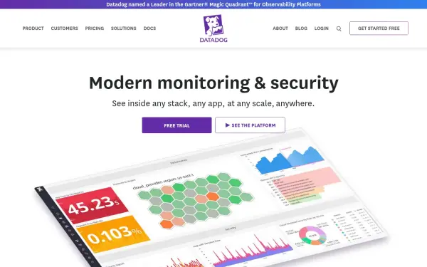 www.datadoghq.com