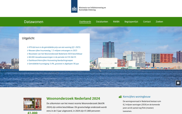 datawonen.nl