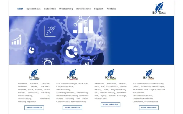 www.iktec.net