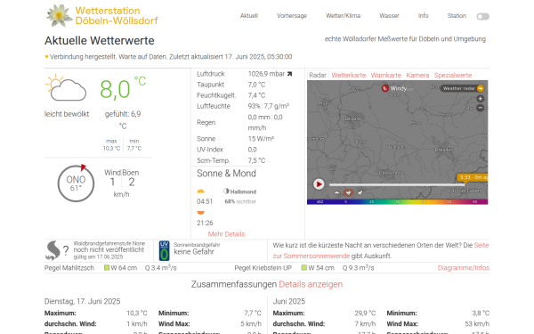www.woellsdorf-wetter.de