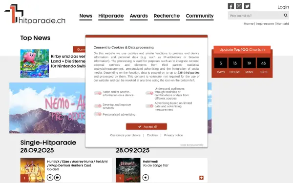 hitparade.ch