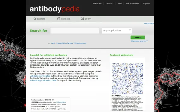 www.antibodypedia.com