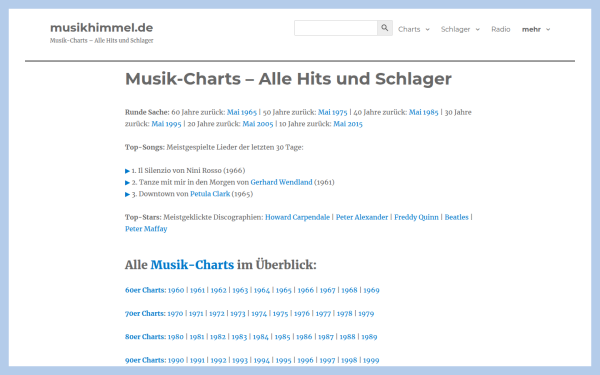 musikhimmel.de