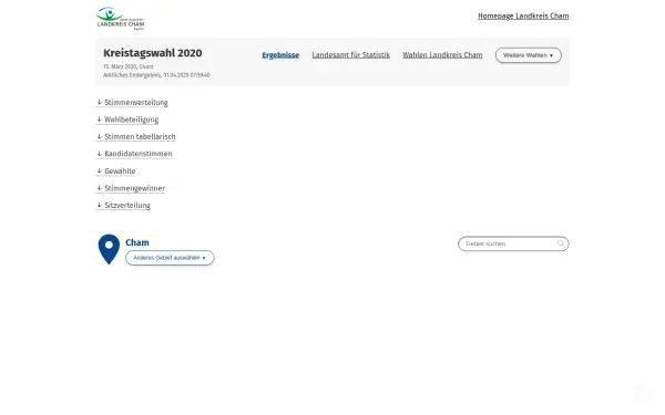 ktw.landkreis-cham.de