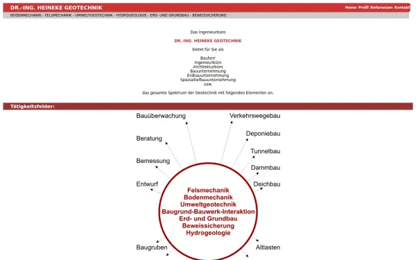 heineke-geotechnik.de