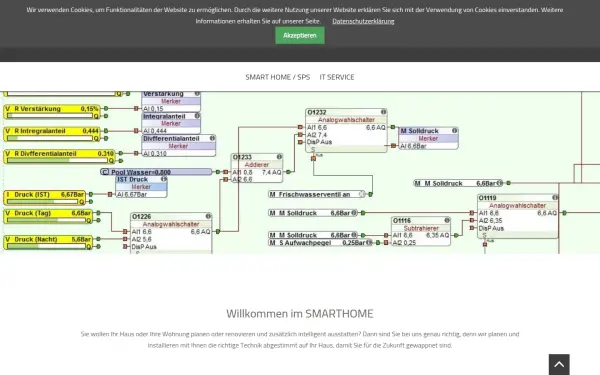 absysteme.de
