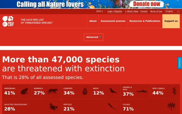 www.iucnredlist.org